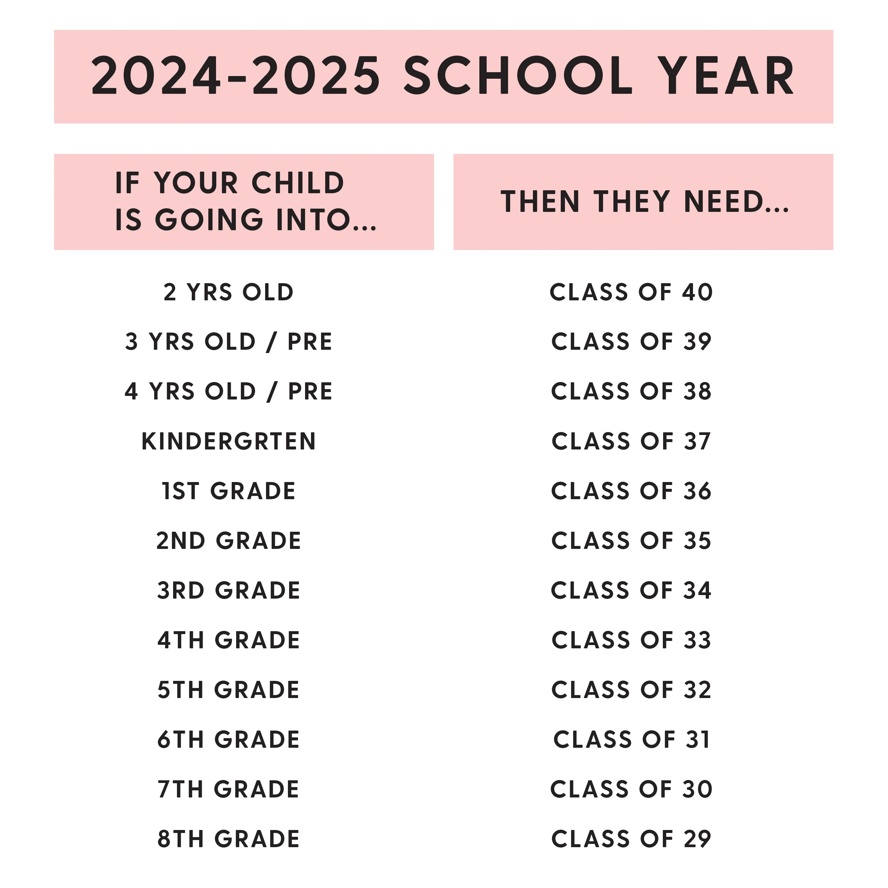 CLASS OF '33 - Short Sleeve Child Shirt